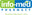 Info-med Pharmacy, Are you looking for a Pharmacist's Expertise? logo